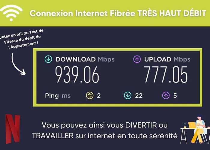 Spa Sous Les Etoiles - Cinema - Netflix - Parking - Gare