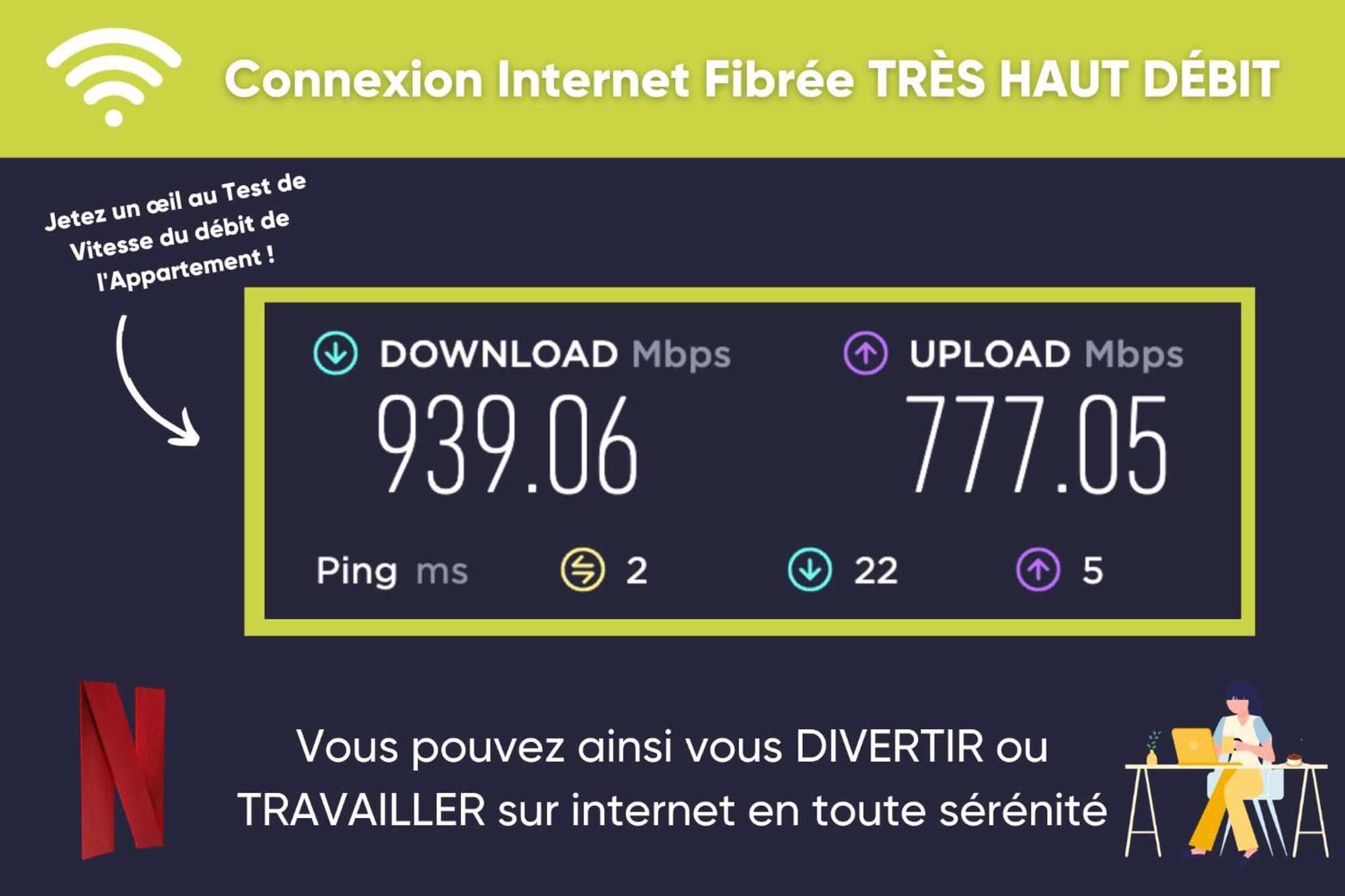 Sous Les Etoiles - Cinema - Netflix - Parking - Gare Apartment *